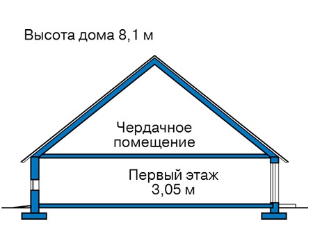 Проект каркасного дома 115м² / 12х12м