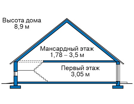 Проект каркасного дома 107м² / 9х9м