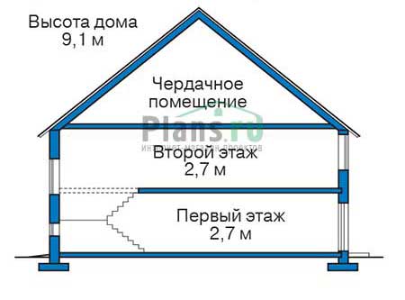 Проект каркасного дома 119м² / 10х9м