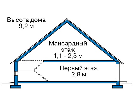 Проект каркасного дома 115м² / 9х9мммммммм