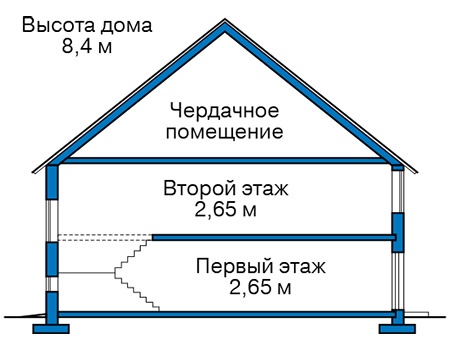 Проект каркасного дома 74м² / 8х10м