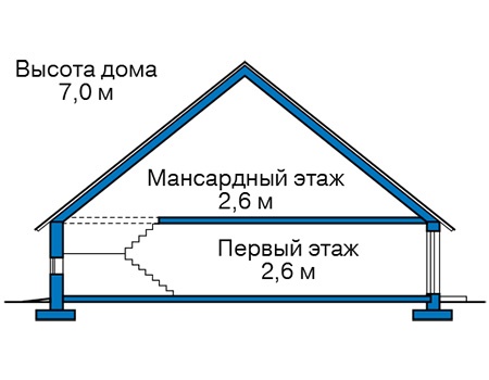 Проект каркасного дома 96м² / 10х7м