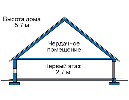 Проект каркасного дома 117м² / 12х13м