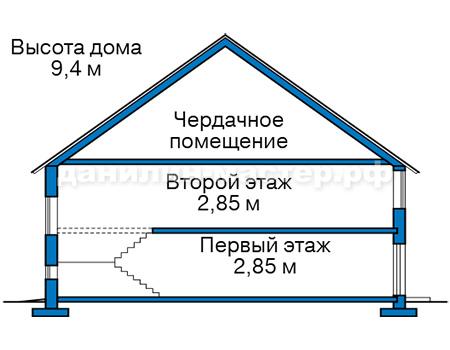 Проект каркасного дома 125м² / 11х9м