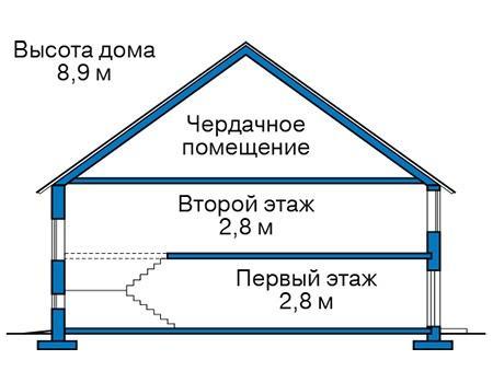Проект каркасного дома 136м² / 11х8м