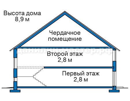 Проект каркасного дома 136м² / 11х8м