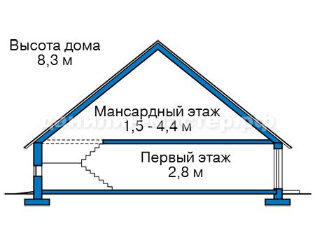 Проект каркасного дома 101м² / 13х10м