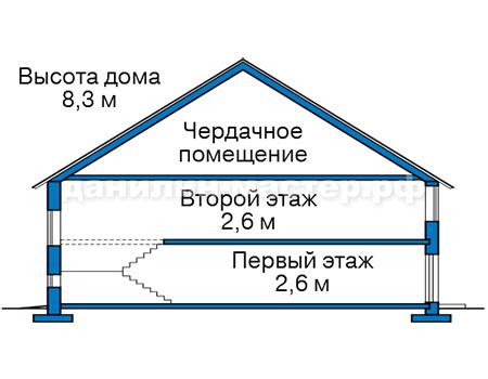Проект каркасного дома 105м² / 9х9м