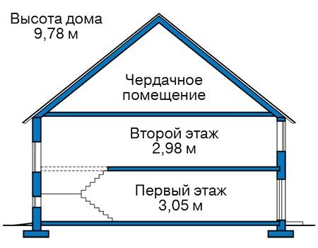 Проект каркасного дома 144м² / 10х12м