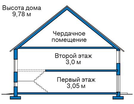 Проект каркасного дома 138м² / 11х12м