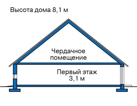 Проект каркасного дома 107м² / 12х12м