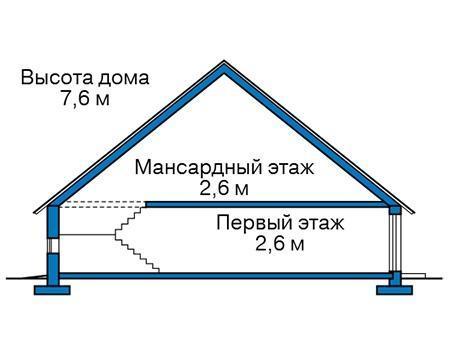 Проект каркасного дома 61м² / 7х9м