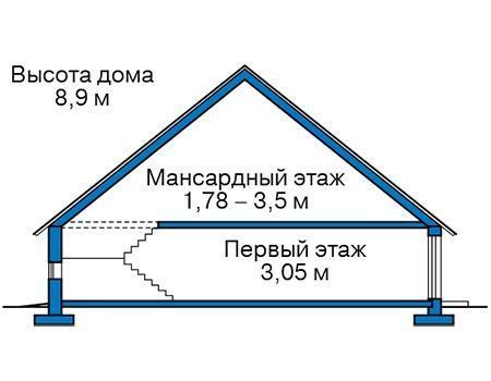 Проект каркасного дома 107м² / 9х9м