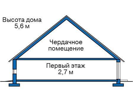 Проект каркасного дома 113м² / 13х14м