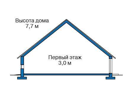 Проект каркасного дома 105м² / 14х12м