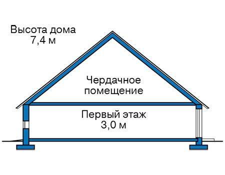 Проект каркасного дома 92м² / 11х11м