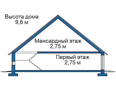Проект каркасного дома 142м² / 12х12м