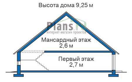 Проект каркасного дома 144м² / 10х8м