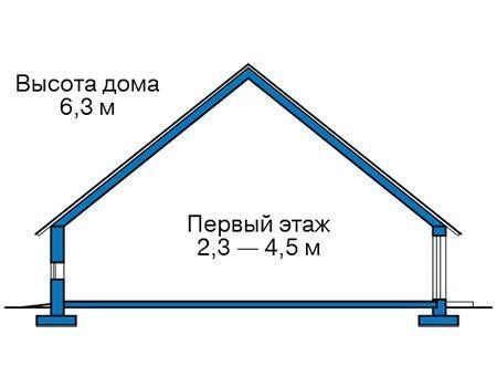 Проект каркасного дома 118м² / 15х10м