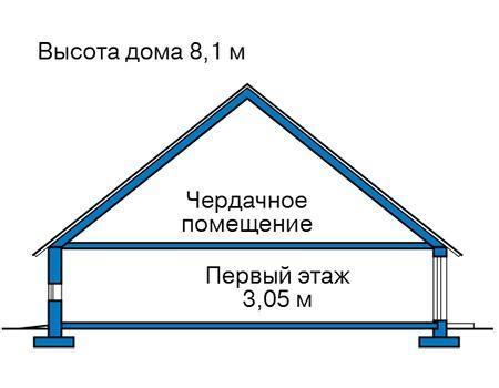 Проект каркасного дома 113м² / 12х12м