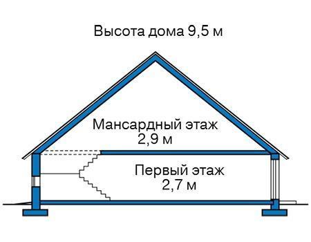 Проект каркасного дома 100м² / 10х9м