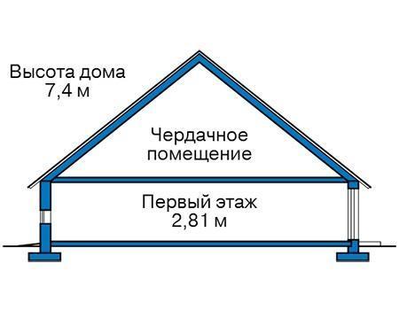 Проект каркасного дома 75м² / 8х12м